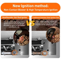 HFBBQ26B-mini-90S Ignition Time,Our ignition rods are compatible with 90% of pellet grills on the market.